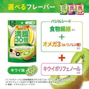 糖類ゼロ キャンディ 満腹 30倍 糖質オフ ...の詳細画像3