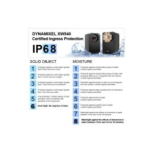 DYNAMIXEL XW430-T200-Rの詳細画像1