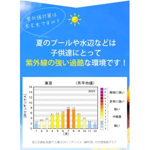 UVカット 水着 サーフパンツ 男の子 女の子...の詳細画像4