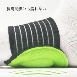 扁平足サポーター 偏平足サポーター 土踏まずサ...の詳細画像2