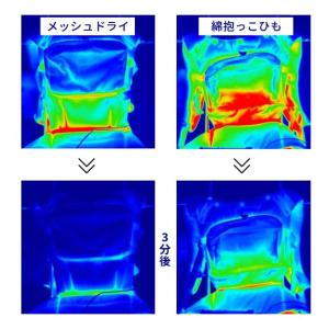 napnapベビーキャリーBASIC MESH...の詳細画像3