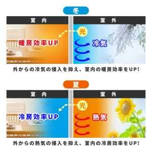 間仕切りのれん 90cm×250cm 間仕切り...の詳細画像3