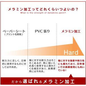 キッチンワゴン レンジ台 レンジワゴン おしゃ...の詳細画像5