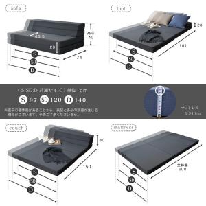 高反発マットレス ソファベッド ベット ローソ...の詳細画像3