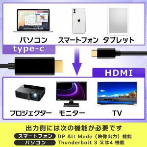 【手軽にスマホをテレビへ】 HDMI変換ケーブ...の詳細画像2