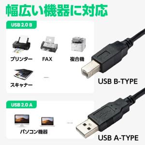 プリンター ケーブル TYPE A B USB...の詳細画像2