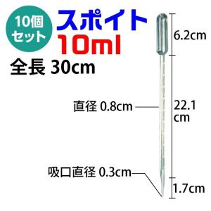スポイト 10ml 目盛り入り 10本セット ケミカルスポイト ピペットスポイト 塗料配合 ペット餌やり　小分け作業 supoito10