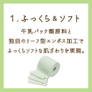 トイレットペーパー ペンギン 緑茶の力 ダブル...の詳細画像2