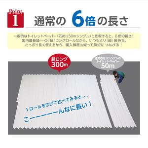 トイレットペーパー 6倍巻き 芯なし 超ロング...の詳細画像4