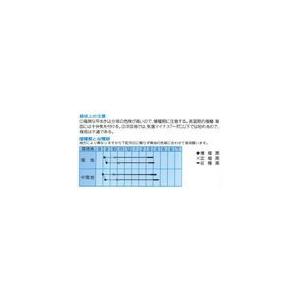 たまねぎ トップゴールド305 3ml (約3...の詳細画像1