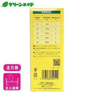 活力剤 メネデール樹幹注入液 250ml×1本...の詳細画像2