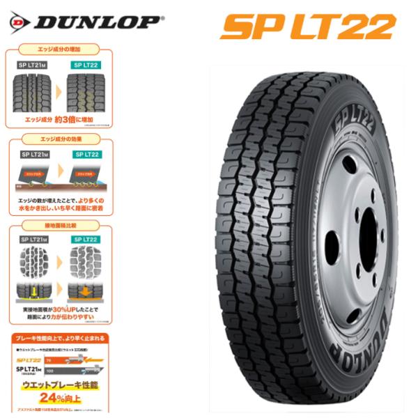 ダンロップ SP LT22 225/75R16 118/116N◆DUNLOP 雨に強い M+S ミ...