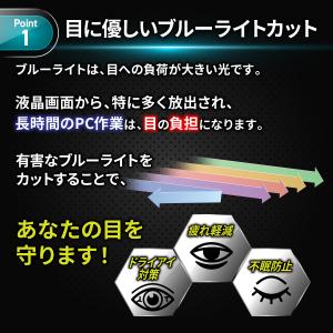 パソコン ブルーライトカットフィルム ノートパ...の詳細画像2