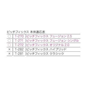 ライト ピッチフィックス用 マーカー 25mm...の詳細画像3