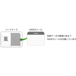 SDHCカード 32GB UHS-I対応 クラ...の詳細画像4
