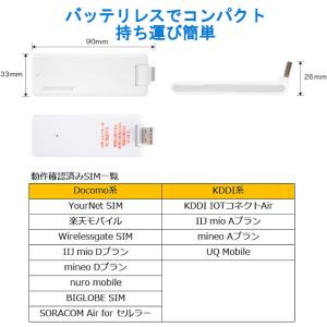 グリーンハウス USBドングル LTE パソコ...の詳細画像3