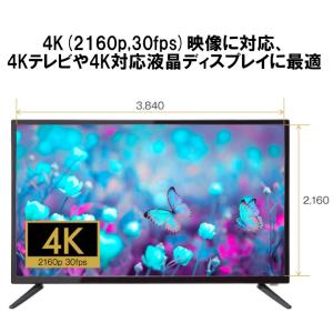 グリーンハウス HDMI分配器 1入力 2出力...の詳細画像2