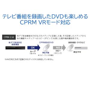 【リファビッシュ品】 DVDプレーヤー HDM...の詳細画像4