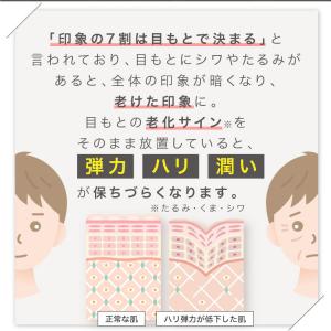 初回限定 2480円 目の下のたるみ クリーム...の詳細画像3