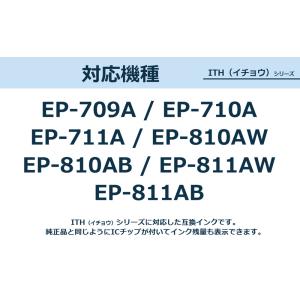 ITH-6CL 6色セット+黒2本 互換インク...の詳細画像5