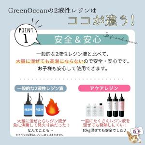 ★☆送料無料 大容量 2液性レジン液 1.5k...の詳細画像5