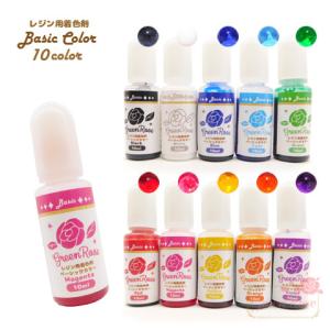 コーティング用レジン液10g 当日発送 筆タイプ1本 仕上げ グロッシー
