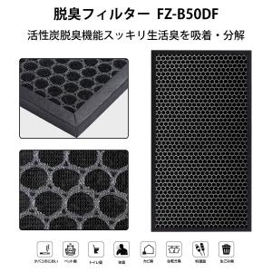 フィルター シャープ FZ-BX50HF 集じ...の詳細画像2