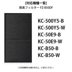フィルター シャープ FZ-BX50HF 集じ...の詳細画像3