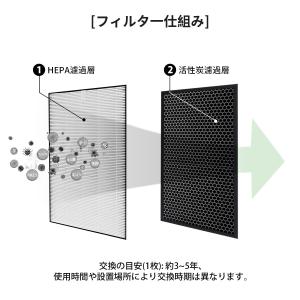 フィルター シャープ FZ-BX50HF 集じ...の詳細画像5