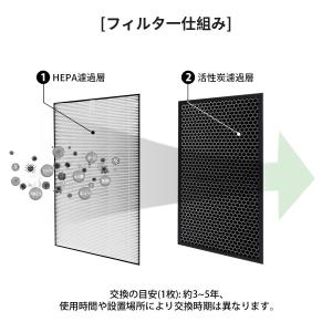 フィルター シャープ FZ-D50HF FZ-...の詳細画像1