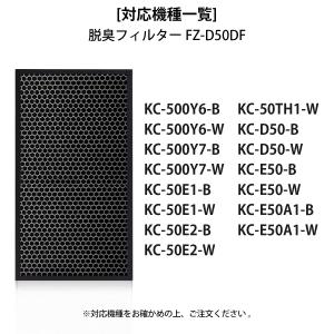 フィルター シャープ FZ-D50HF FZ-...の詳細画像5