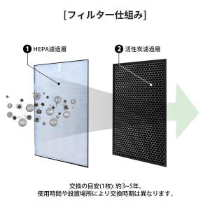 フィルター シャープ FZ-D50HF FZ-...の詳細画像1