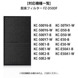 フィルター シャープ FZ-D50HF FZ-...の詳細画像5