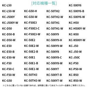フィルター fz-d50hf 脱臭フィルター ...の詳細画像1
