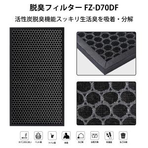 フィルター シャープ FZ-D70HF FZ-...の詳細画像3