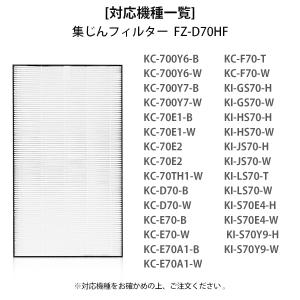 フィルター シャープ FZ-D70HF FZ-...の詳細画像4