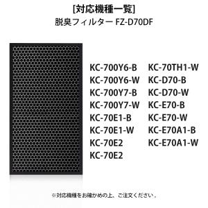 フィルター シャープ FZ-D70HF FZ-...の詳細画像5