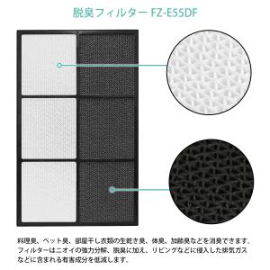 フィルター FZ-E55HF FZ-E55DF...の詳細画像3