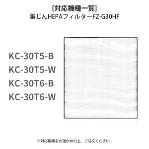 フィルター シャープ FZ-G30HF 集じん...の詳細画像3