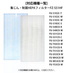 フィルター シャープ FZ-S51HF 集じん...の詳細画像4