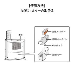 加湿フィルター シャープ HX-FK5 (HX...の詳細画像1