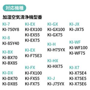 プラズマイオン発生ユニット IZ-C75S プ...の詳細画像3
