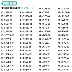 「最新改良版」交換用ユニット IZ-C90M ...の詳細画像3