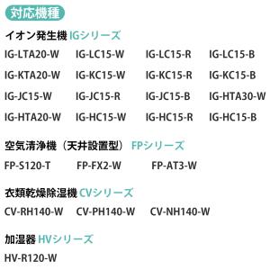 「最新改良版」交換用ユニット IZ-C90M ...の詳細画像4