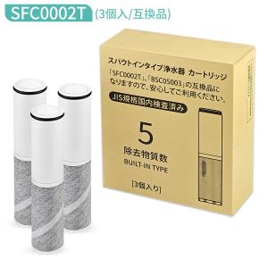 正規品】カートリッジ 3本セット クリナップ ZSRJT002R12BC 一