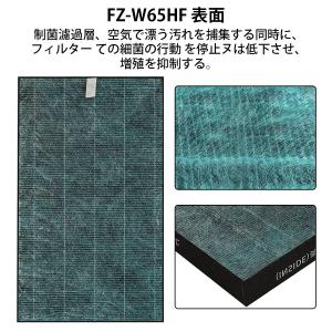 フィルター シャープ FZ-W65HF 集じん...の詳細画像2