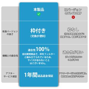 加湿フィルター FZ-Y80MF (枠付き 2...の詳細画像1