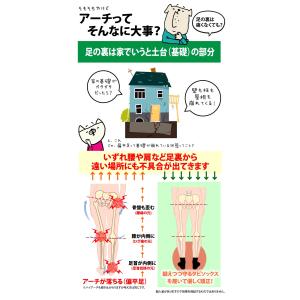 サポートソックス タビソックス ショート丈 履...の詳細画像4