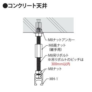 天井面・後付 MH-1 2000 silverの詳細画像3