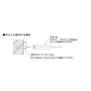 TGR-1B (水平・端末ホールド側・φ3 片...の詳細画像4